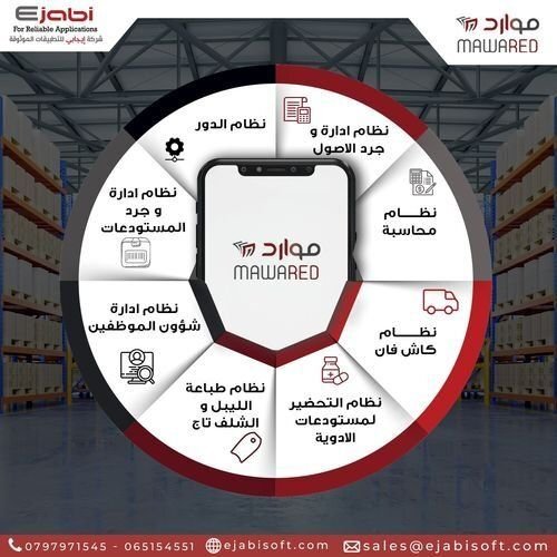 نظام محاسبة متميز لدعم شركتك في الأردن -  2024 افضل الانظمة المالية و المحاسبية 2024 
