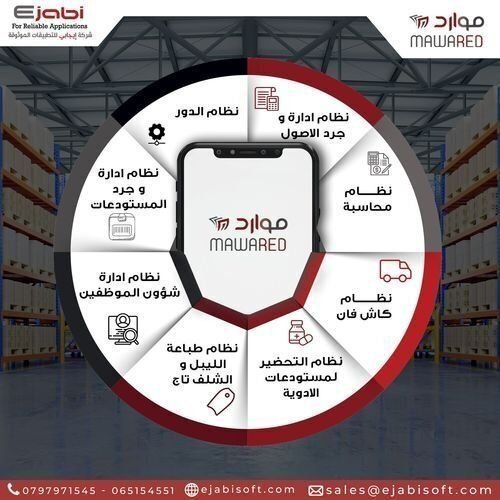 نظام محاسبة متميز لدعم شركتك في الأردن - 2024 افضل الانظمة المالية 