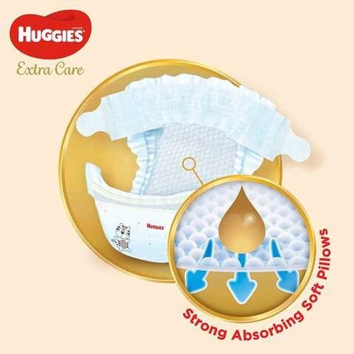 Huggies Extra Care Diapers No.4 Jumbo Box 8-14kg X92