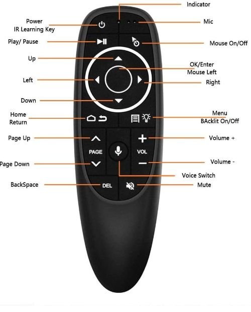 Nhe Backlit Voice Air Remote Mouse